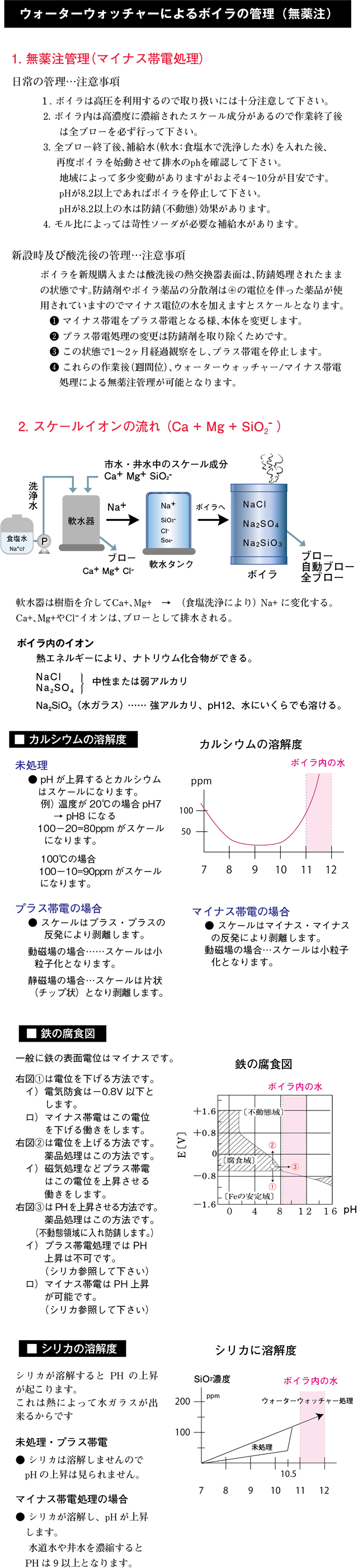 ボイラーの無薬注管理